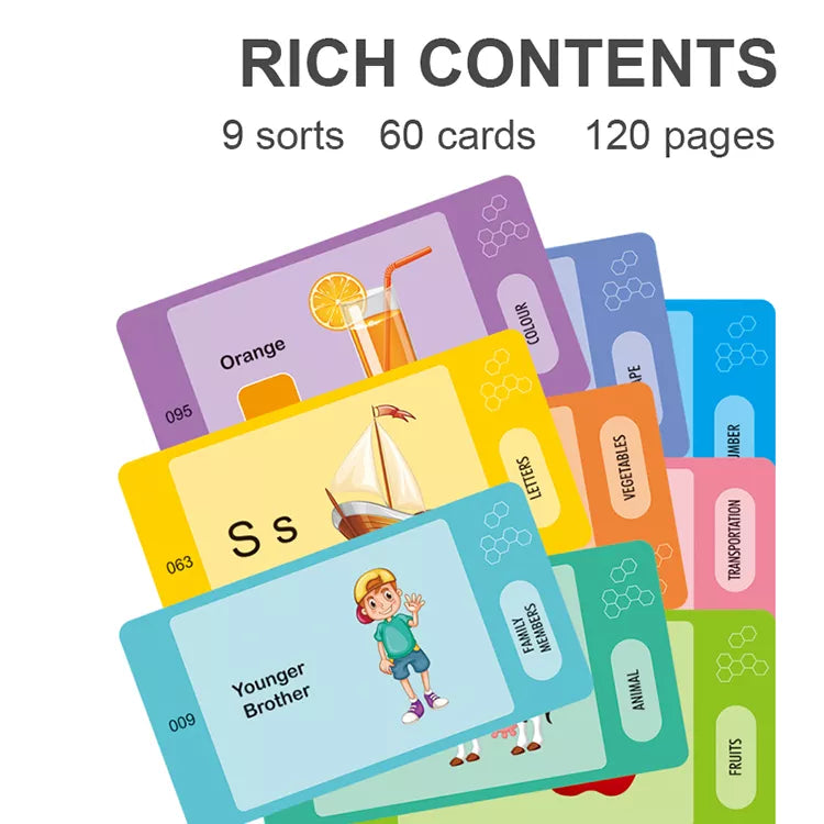 Interactive Flashcard Reader for Kids - 112 Cards